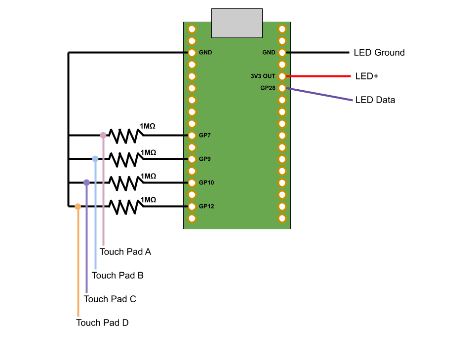 roLED Addressable RGB Wristband #hallowearable #hallowearables - wiring diagram - 3d model