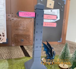 Initiative tracker post 3d model