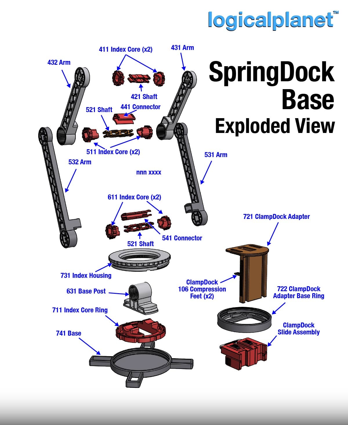 SpringDock: Phone Edition 3d model