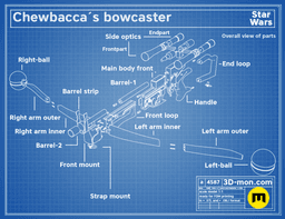 Chewbacca’s bowcaster 3d model