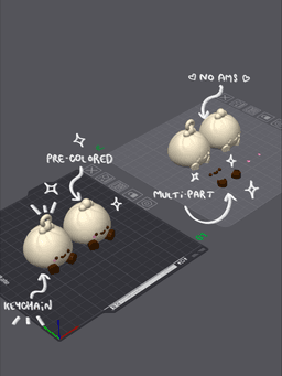 Cute Articulated & Clicker Dim Sum | No AMS | Print-in-place | Support-free 3d model