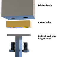 3DJake Flex Plate for Photon m3 Shim 3d model