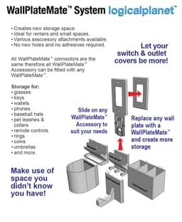 C21 - Double-Gang Single-Sided Electrical Outlet WallPlateMate 3d model