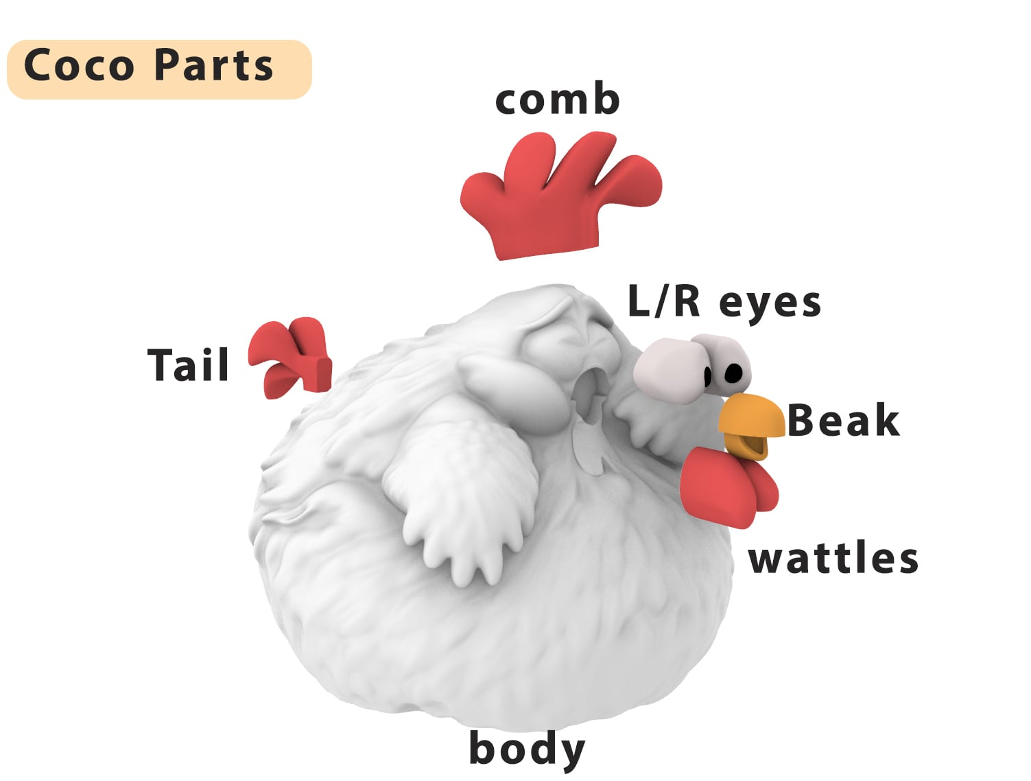 Coco the Chicken 3d model