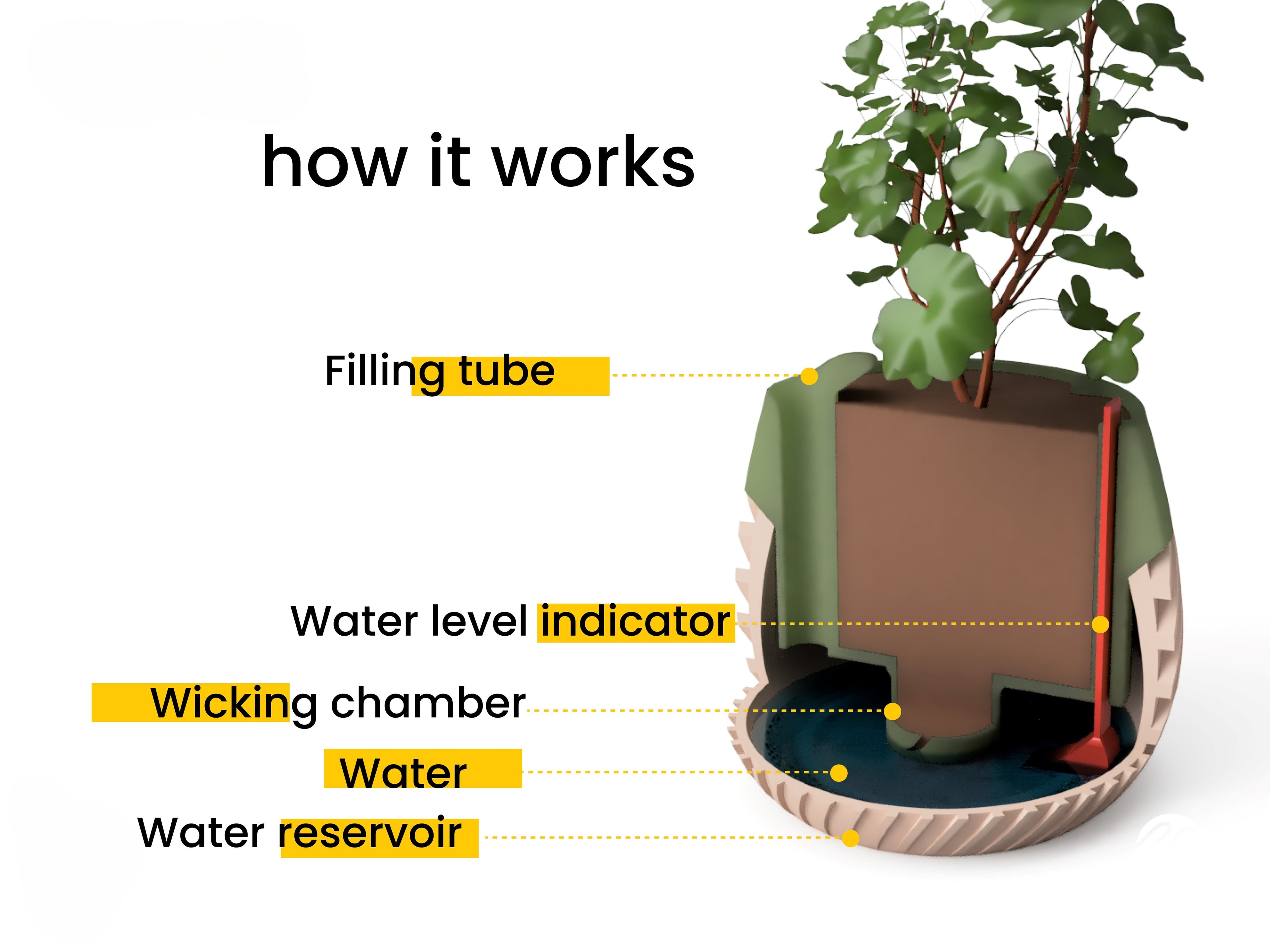 Self-watering planter 3d model