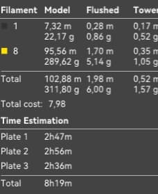 Borussia Dortmund Sign - LED Strip Compatible 3d model