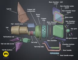 Arcane – Jinx Fishbones rocket launcher 3d model