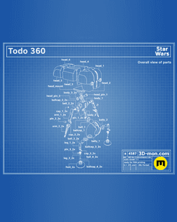 Todo 360 - Clone Wars 3d model