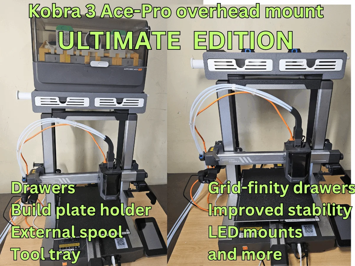 Kobra 3 (V1 AND V2)- ULTIMATE ACE-PRO Overhead Mount 3d model