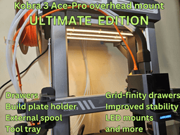 Kobra 3 (V1 AND V2)- ULTIMATE ACE-PRO Overhead Mount 3d model