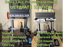 Kobra 3 (V1 AND V2)- ULTIMATE ACE-PRO Overhead Mount 3d model