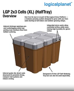 LGP 2×3 Cells XL HalfTray — Modular Seed Starting Tray for the Logical Grow Platform 3d model