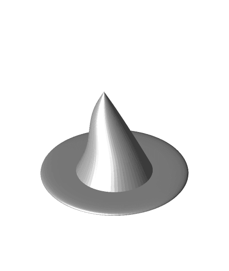 Witch Hat PET Geocache by nilsgfx full viewable 3d model