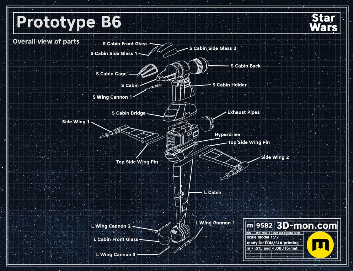 Prototype B6 - 3D model by 3Demon Force on Thangs - Image 6 of 8